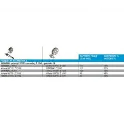 TRASMISSION SECONDAIRE ATHENA 053715